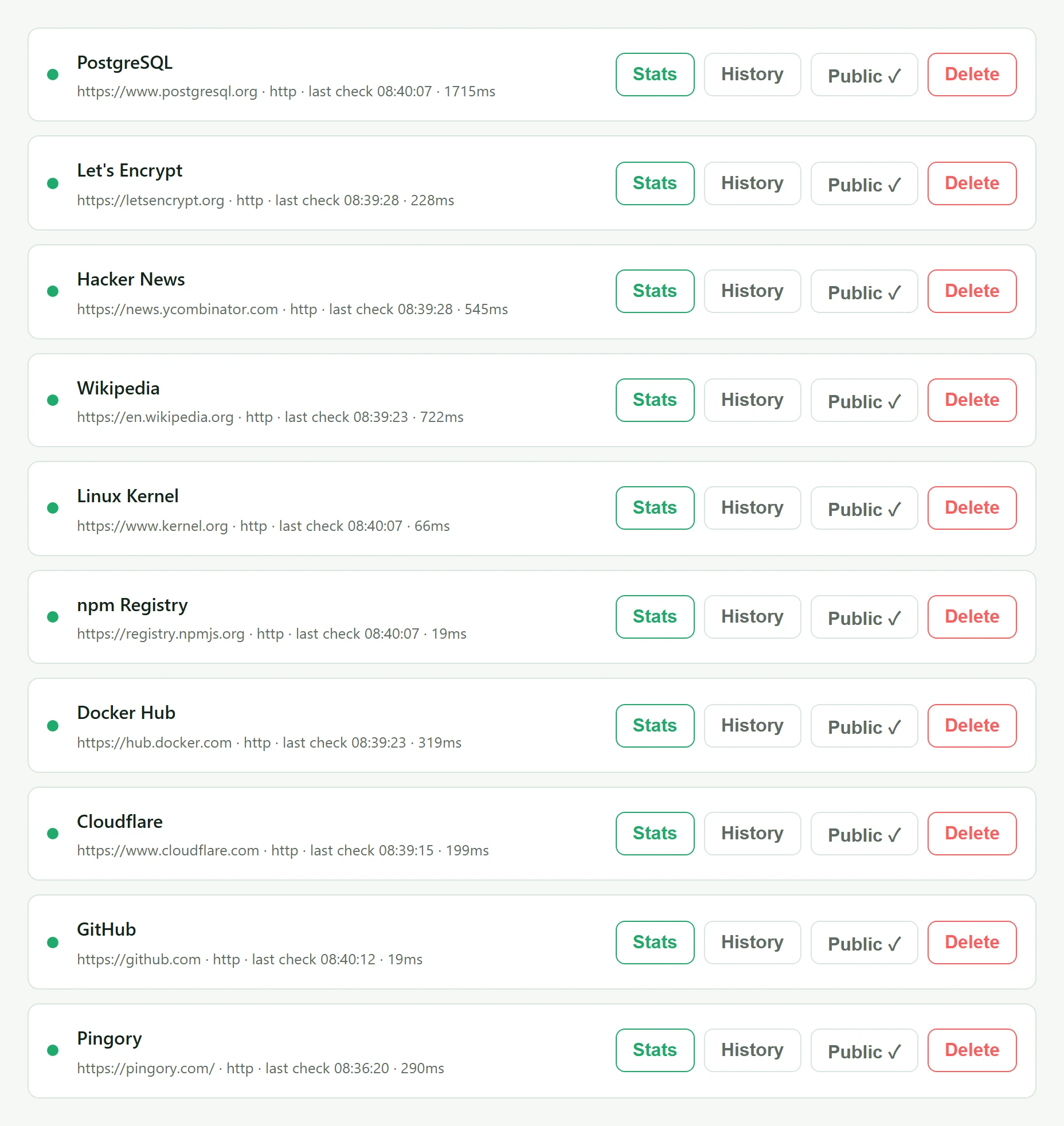 Pingory dashboard: 10 monitors, all up, with live response times