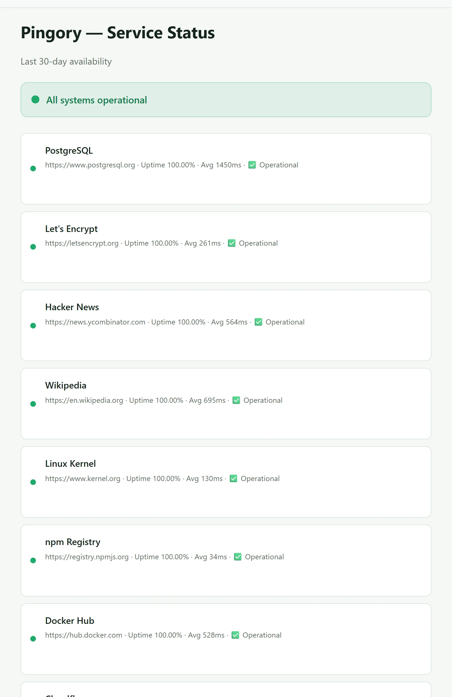 Public status page listing monitored services with their uptime
